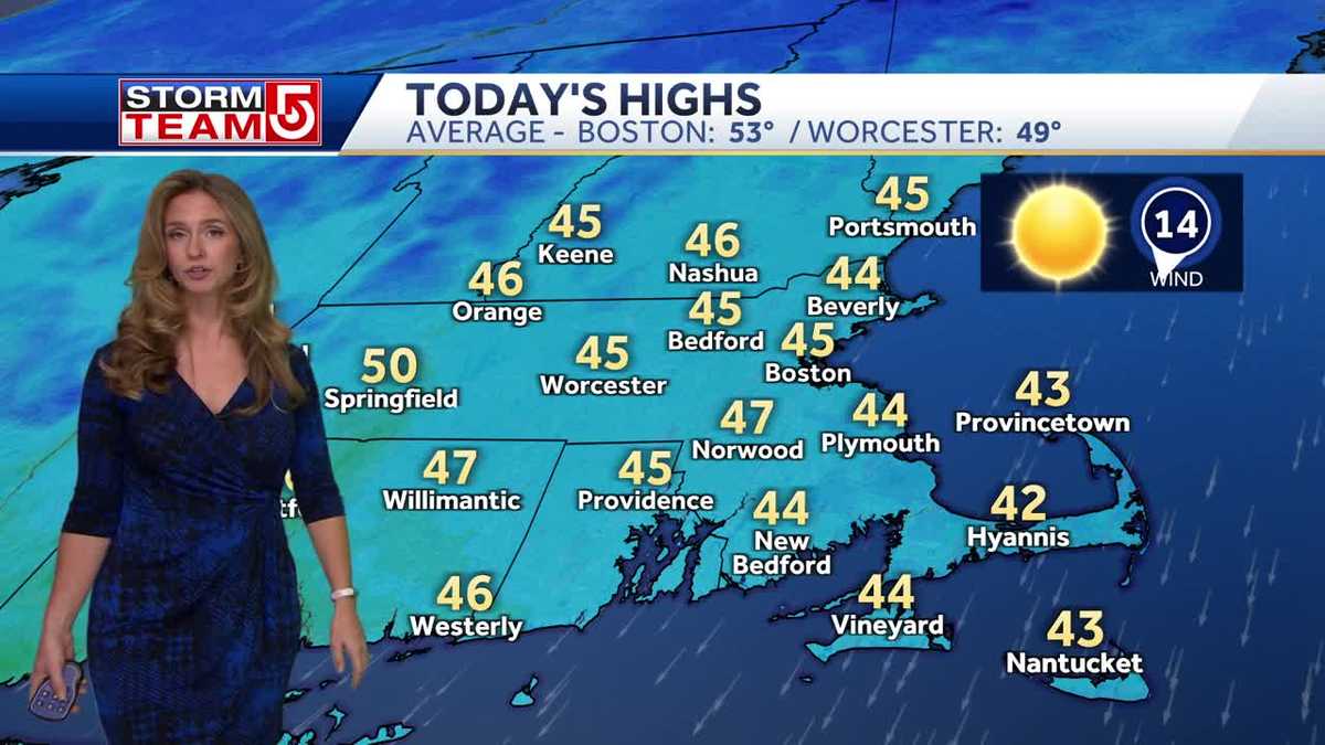 Video: Chilly, windy day with temps in 40s