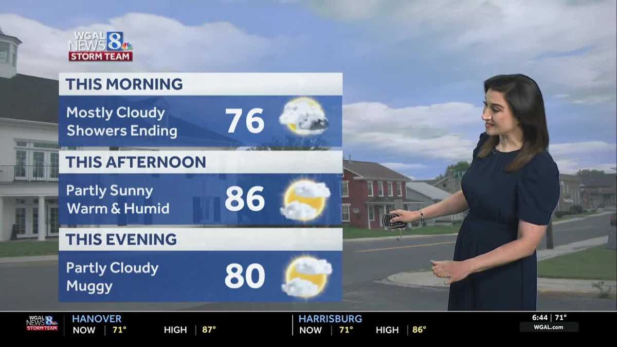 Morning showers today, more comfortable Friday