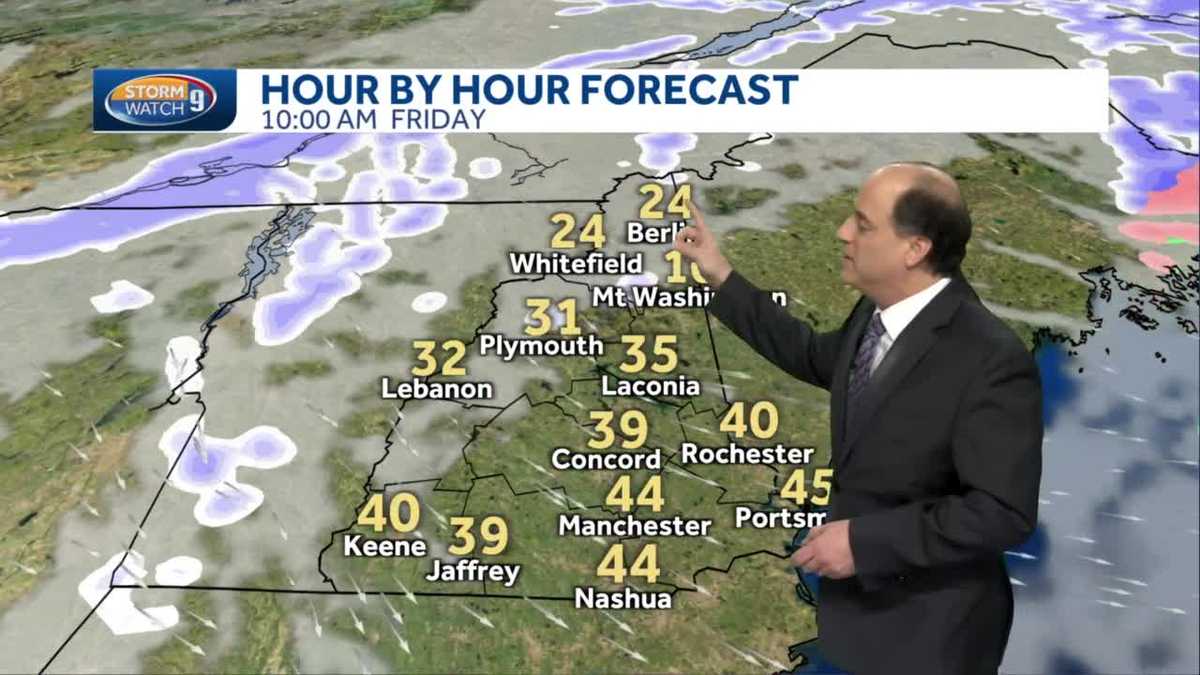 Video New Hampshire weather forecast