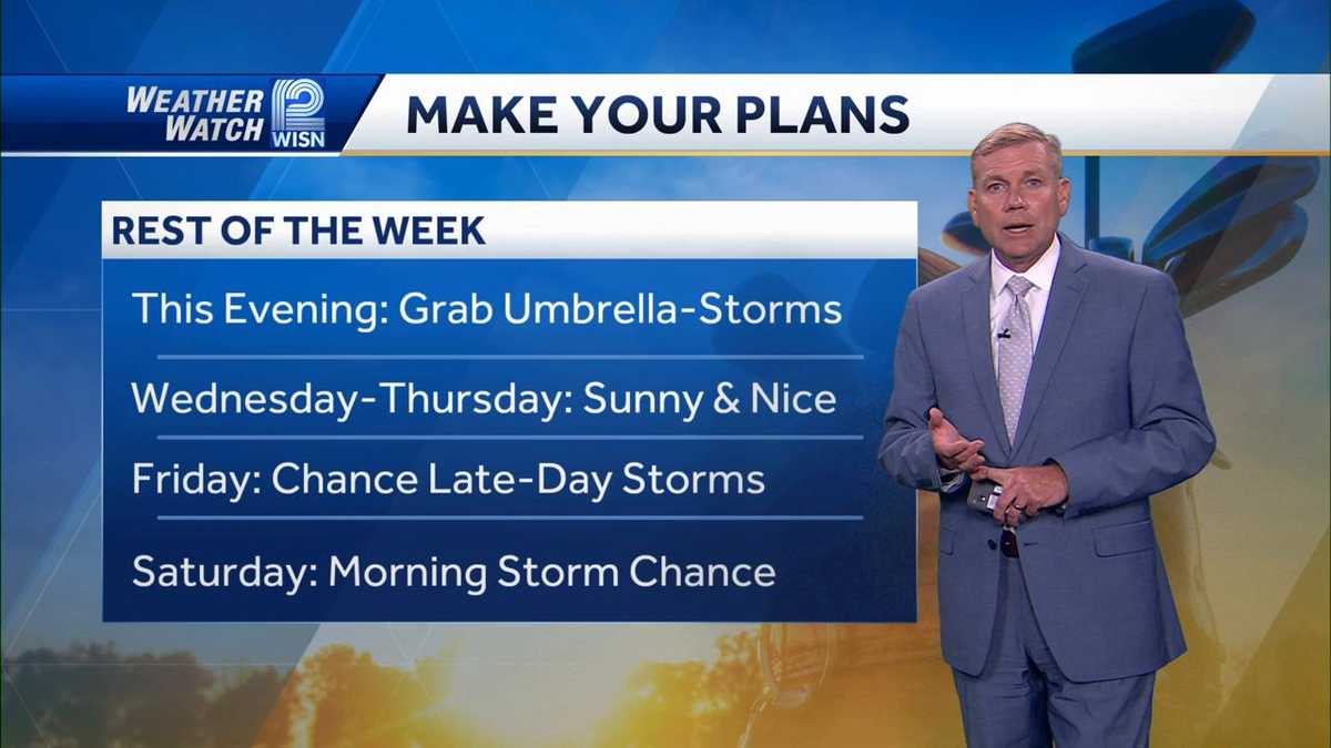 Weather: Storms To Sun