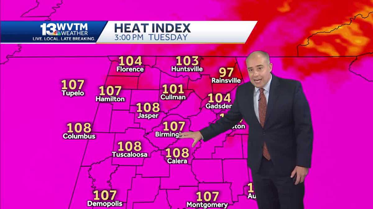 Several days with highs in the 100s this week before some scattered storms return this weekend