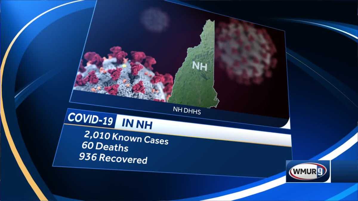 NH has had more than 2,000 COVID19 cases