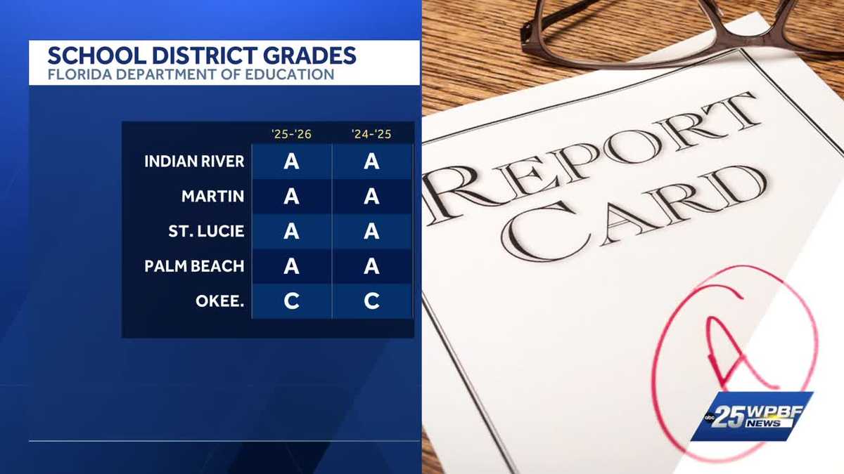 Making the grade: State, districts pleased with report cards