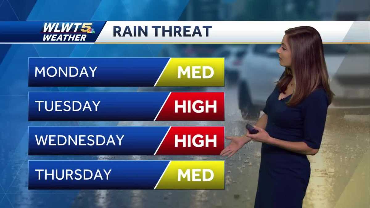 Rain, storms return this week