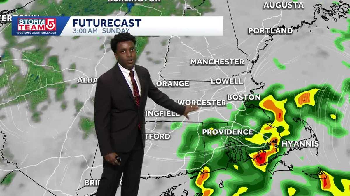  Unsettled weekend with clouds, rain