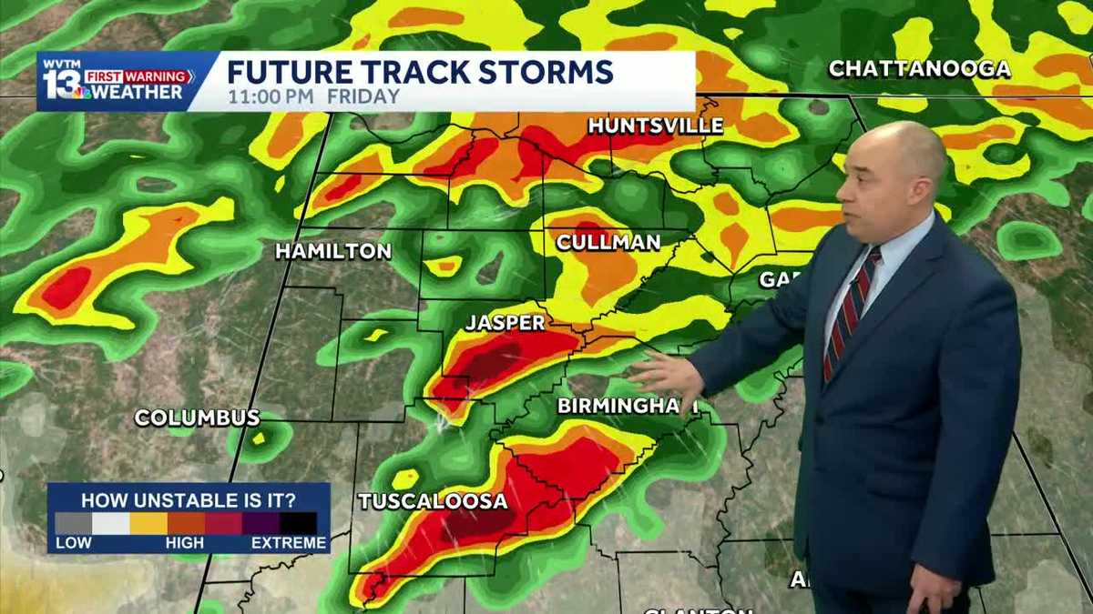 Warmer weather sticks around ahead of a strong cold front to start the weekend