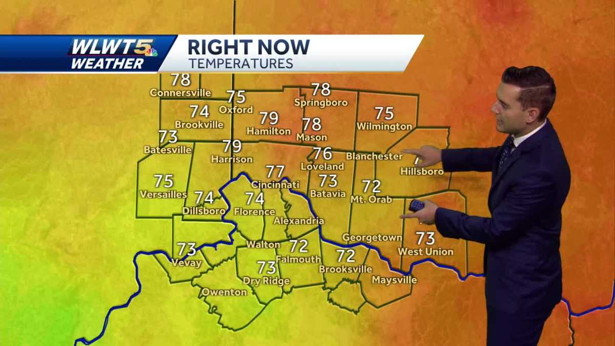 Showers and storms for today and tomorrow