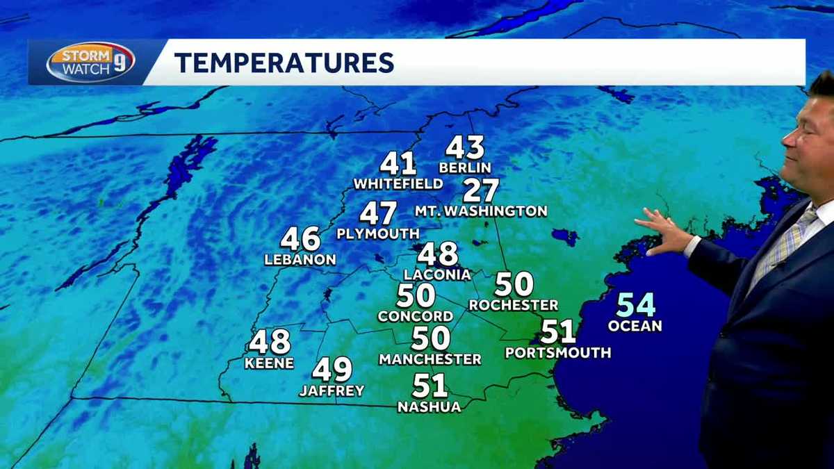 Cooler day as Halloween forecast stays dry