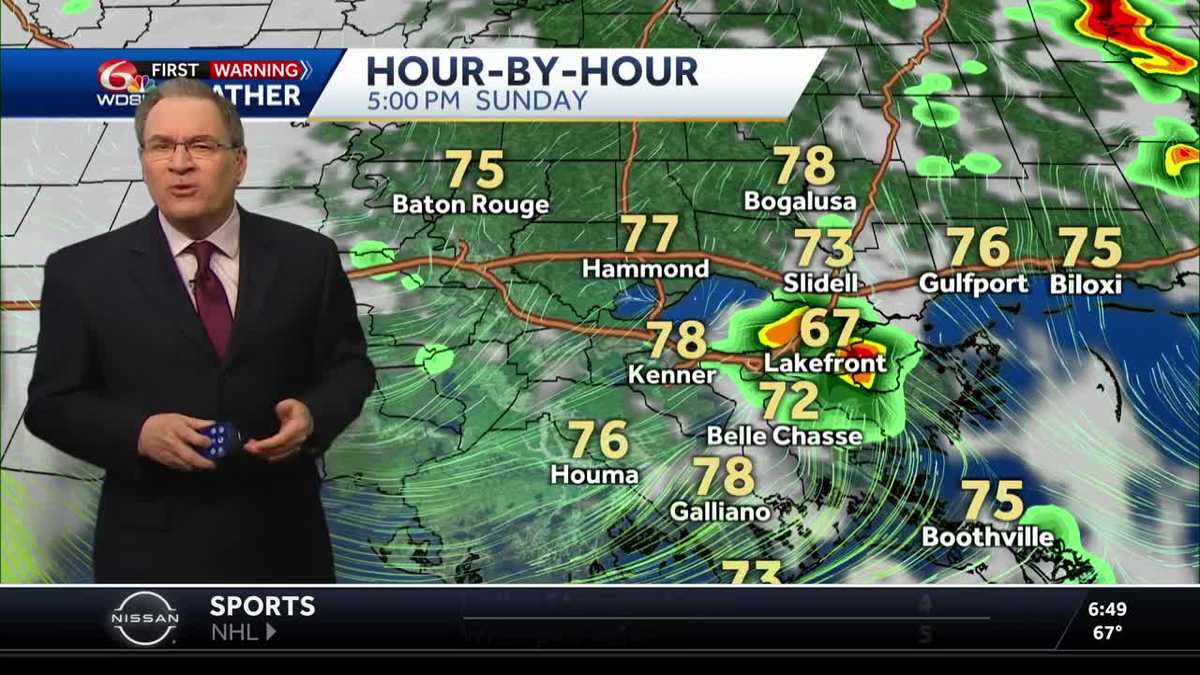 Mostly cloudy with showers all weekend