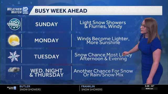 SE Wisconsin Weather: On and off light snow, flurries Sunday