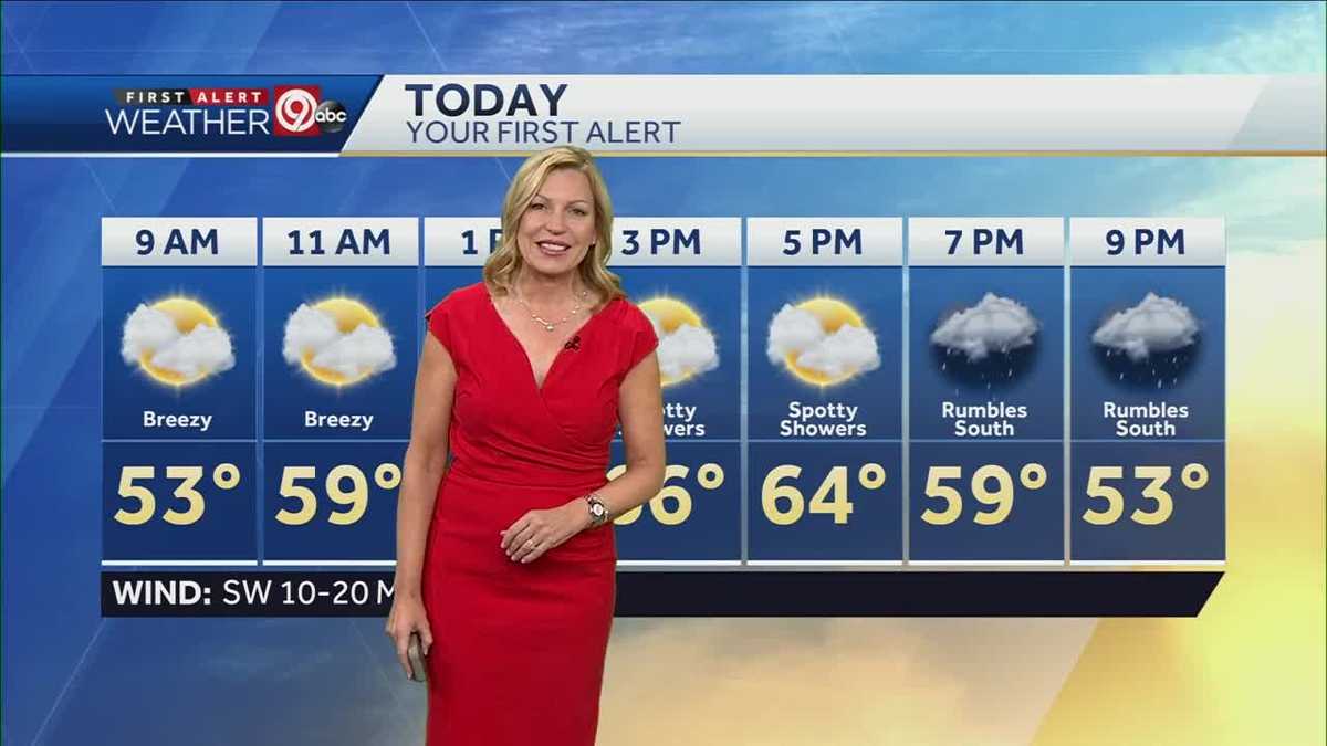 Sunny start before spotty showers move in Sunday afternoon