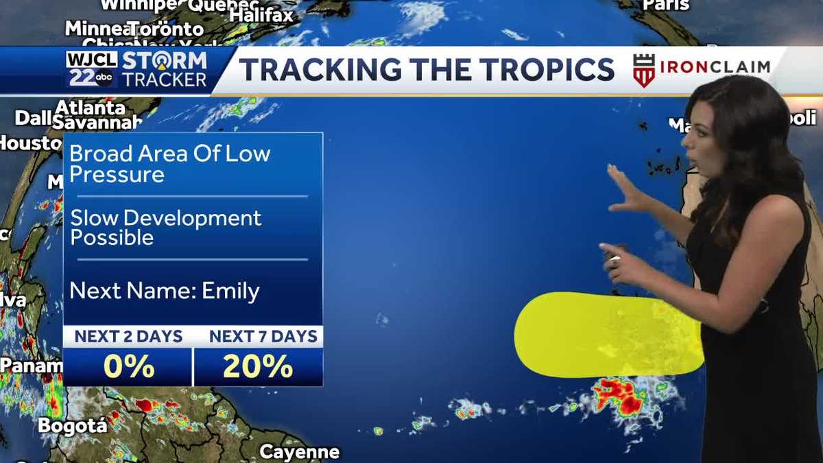 The Mid South'S Summer Scorcher: Showers? More Like Teasers. - 0lfo56t