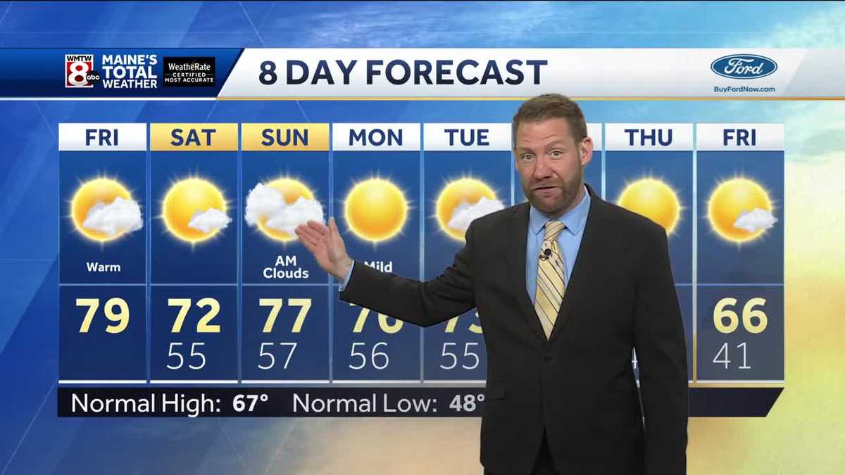 Summer-like Friday and weekend sunshine