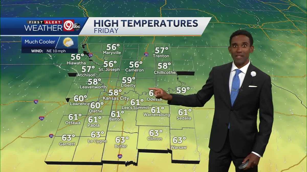 KC has much cooler temps are marching in