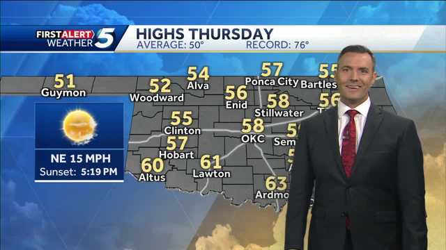 FORECAST: Less wind today, still mild - Vimarsana News