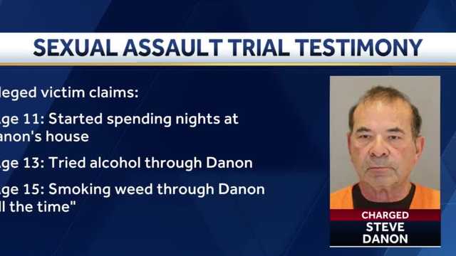 Alleged victim in child sexual assault trial gives testimony - Vimarsana News