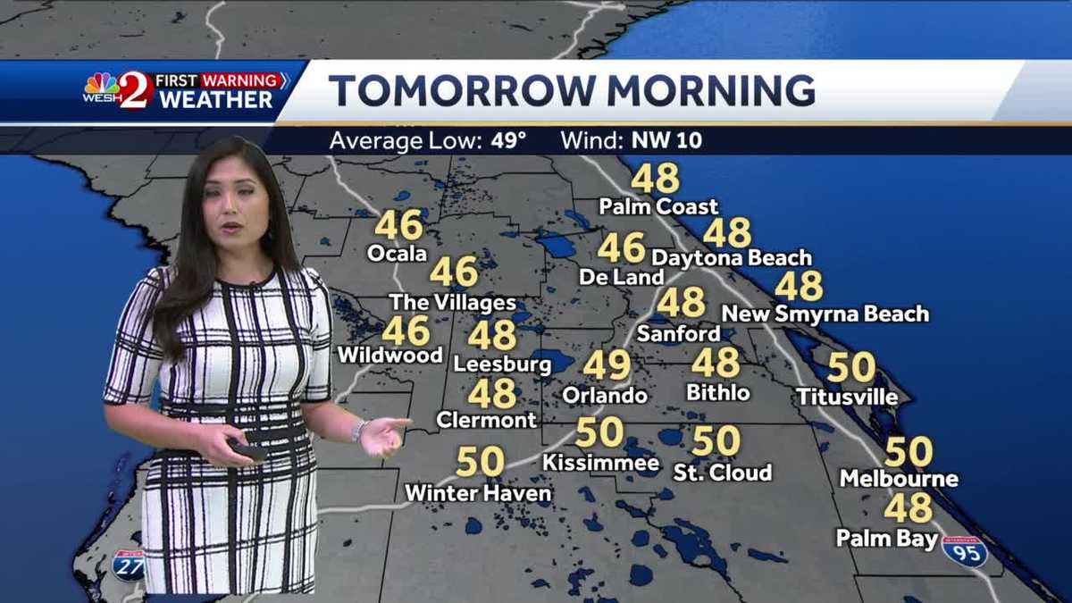 Perfect Weather: Sunny Seasonable