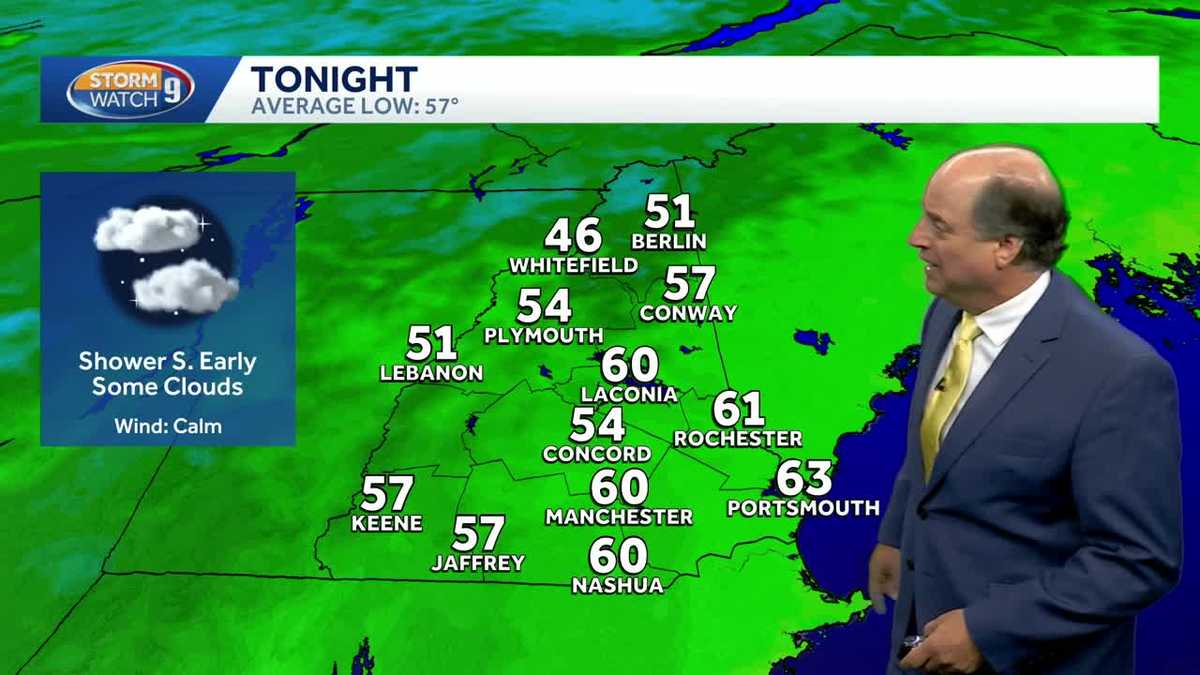  scattered showers possible near coast