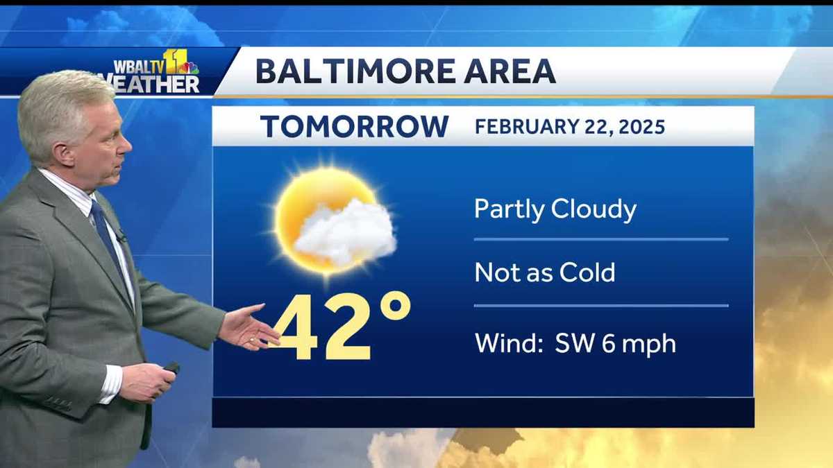 Temps rise Saturday, continue into next week
