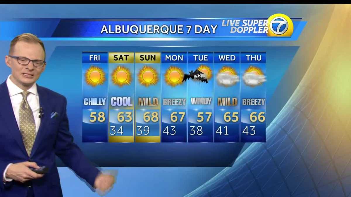 Byron Morton's Friday Weather Forecast