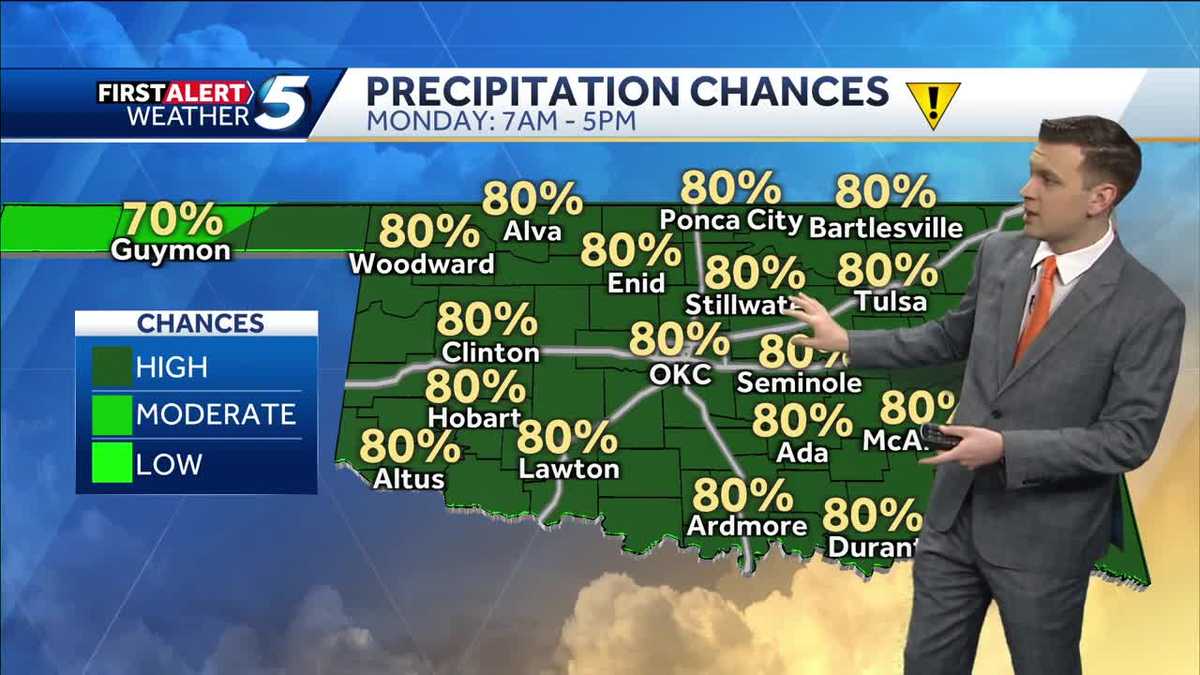 FORECAST: Pattern Change
