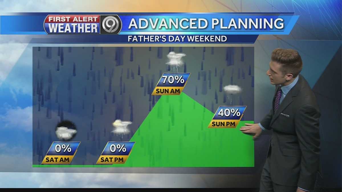 Storms could affect your weekend plans