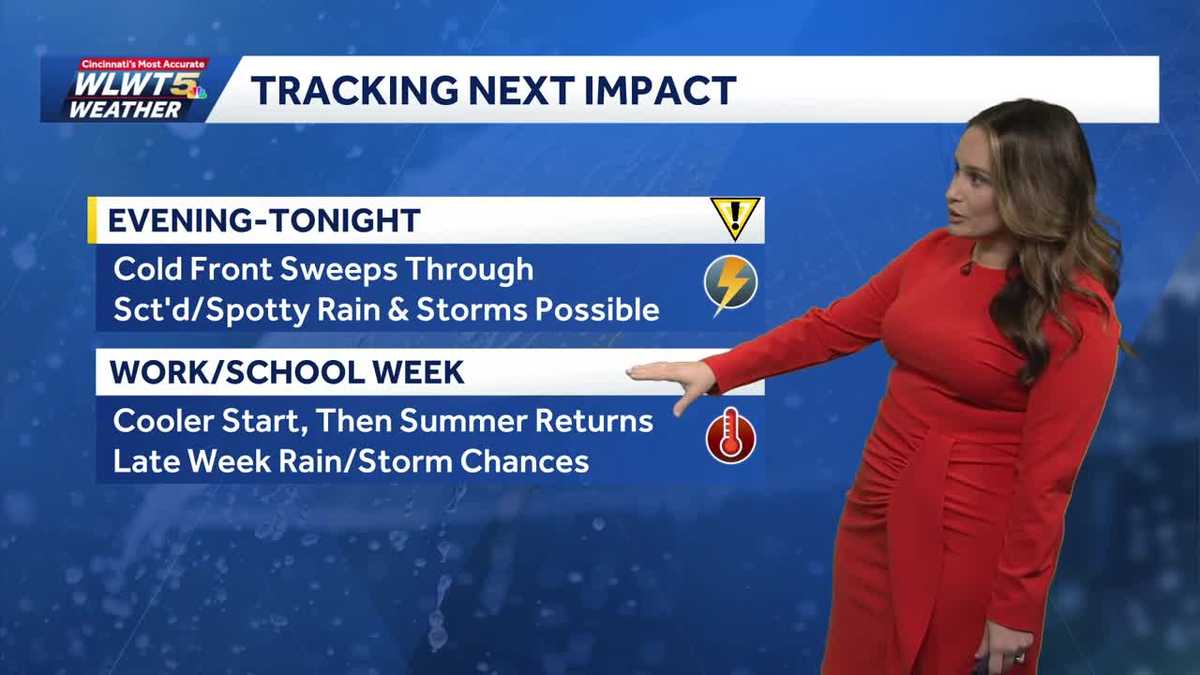 Cold front sweeps through Cincinnati this evening