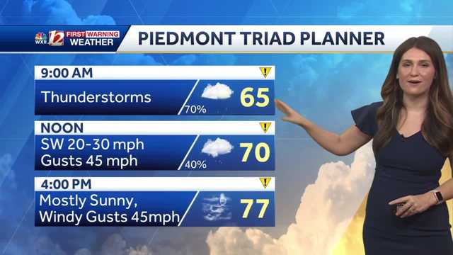 High Wind Alerts, powers outages in North Carolina and Virginia - Vimarsana News