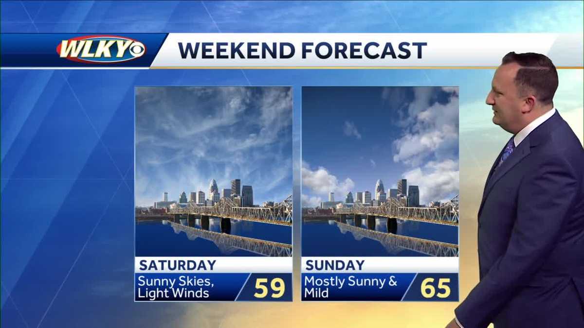 a-beautiful-weekend-ahead