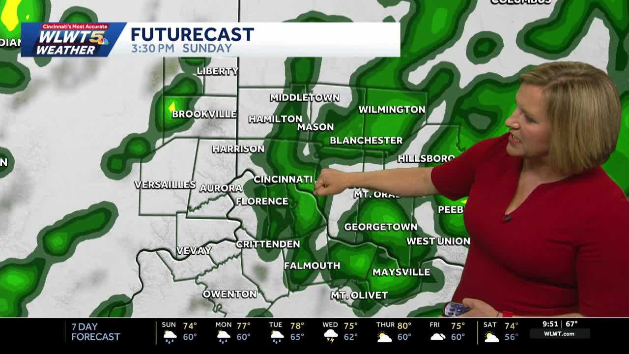 Off and On Rain for Sunday Plans