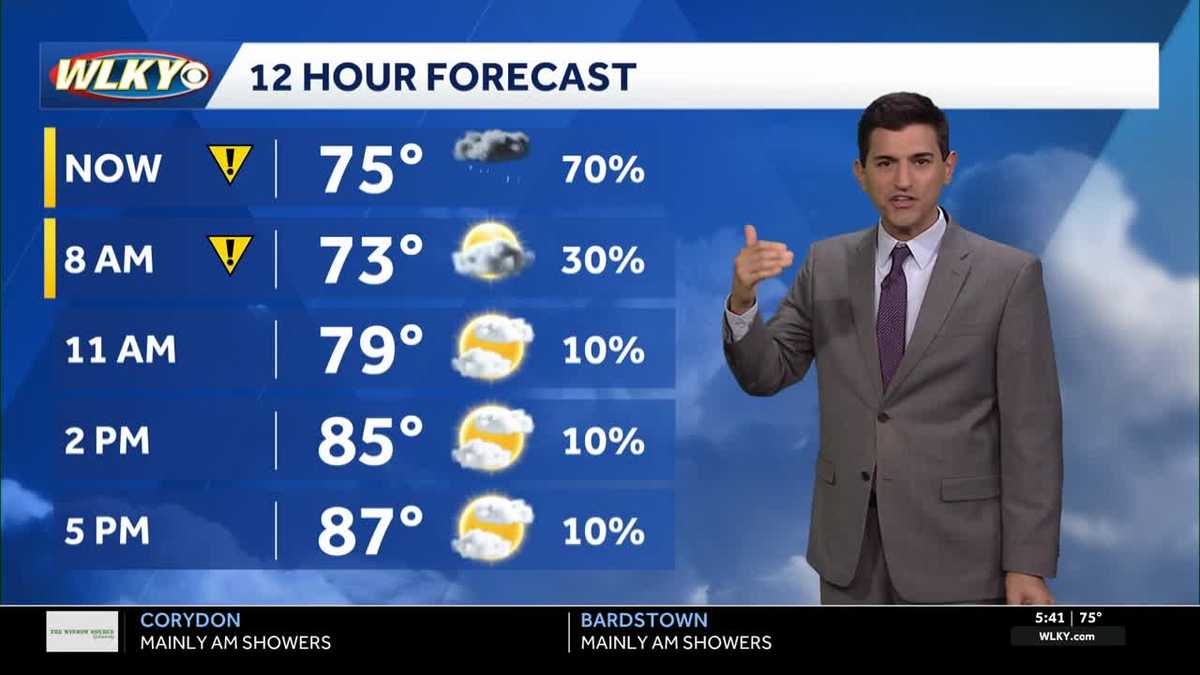 Rain and storms Thursday morning