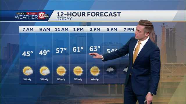 Sunny and Warmer Today - Vimarsana News
