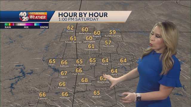 The nice weather continues this weekend - Vimarsana News
