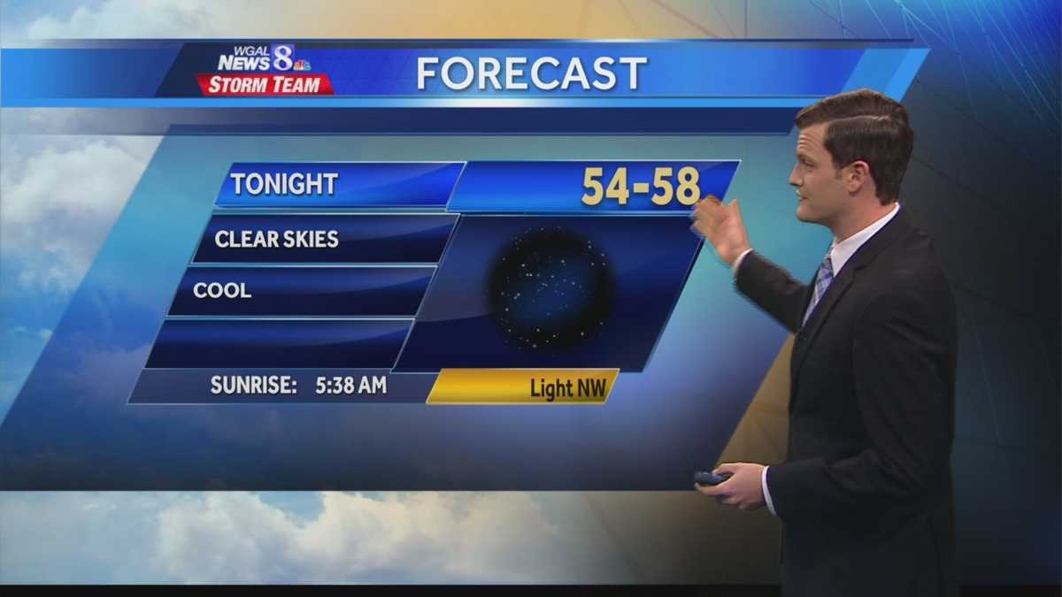 Weekend forecast: Pleasant, temps in the 80s