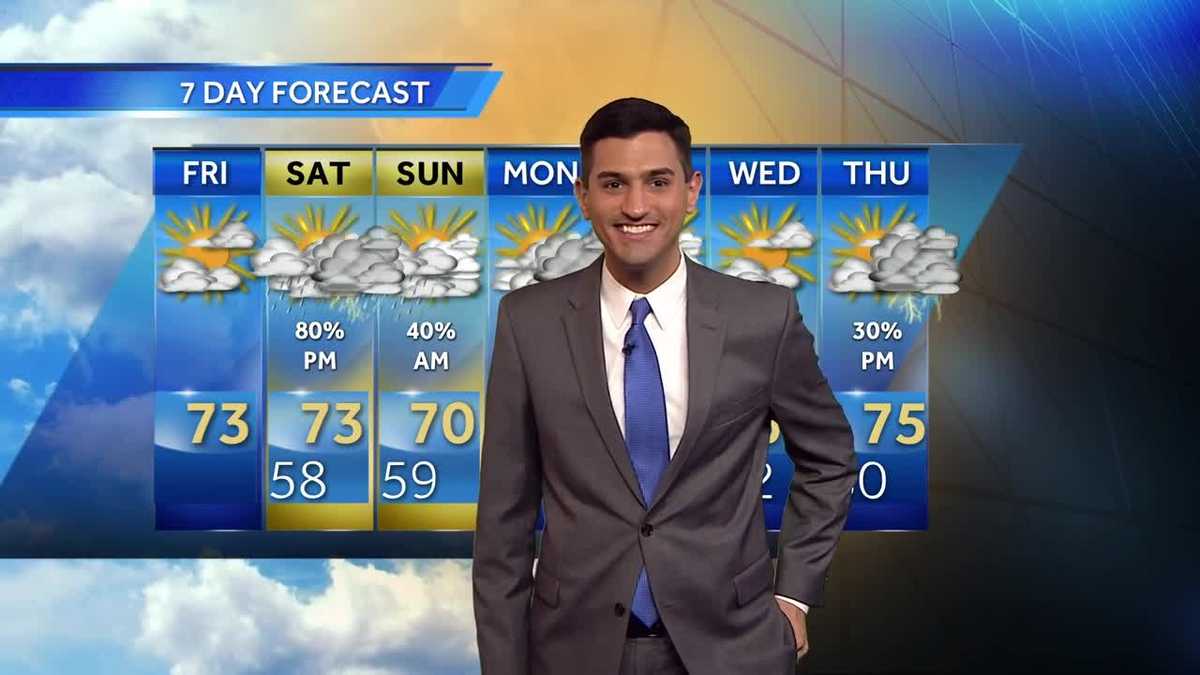 Breezy and warm Friday