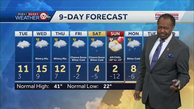 Very cold, mostly cloudy for your Tuesday - Vimarsana News