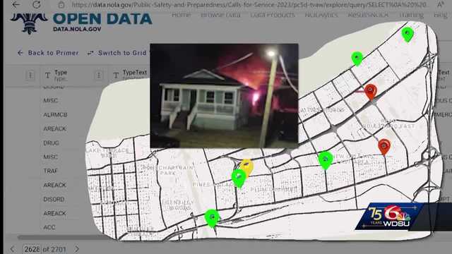 WDSU Investigates looks into 7th district 911 calls that happened during tragic America Street fire and current policies - Vimarsana News