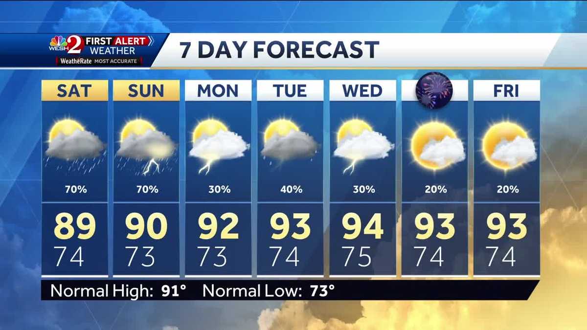 Tracking Storms This Weekend
