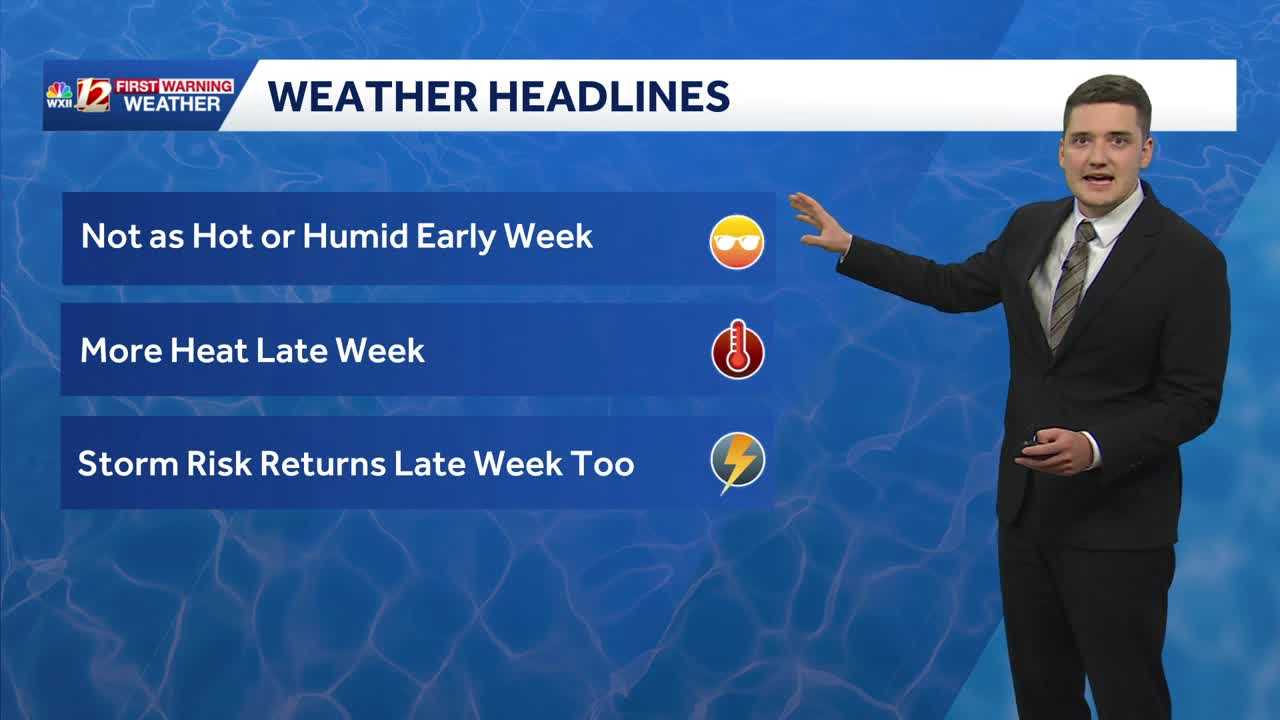 Early week cold front brings a break from the heat & humidity in North Carolina