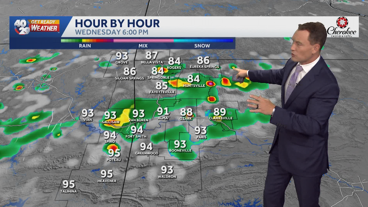 Storms possible this afternoon, evening in Arkansas