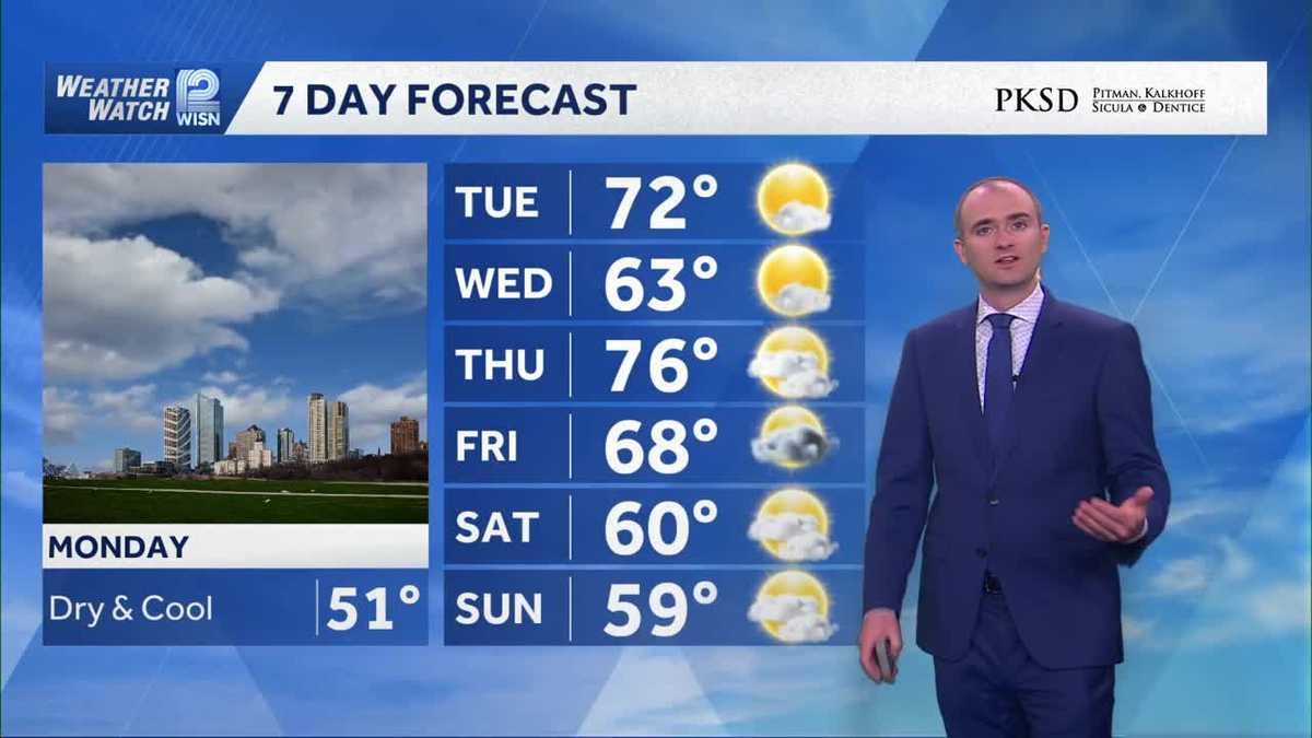 Weather: Warmup Ahead This Workweek