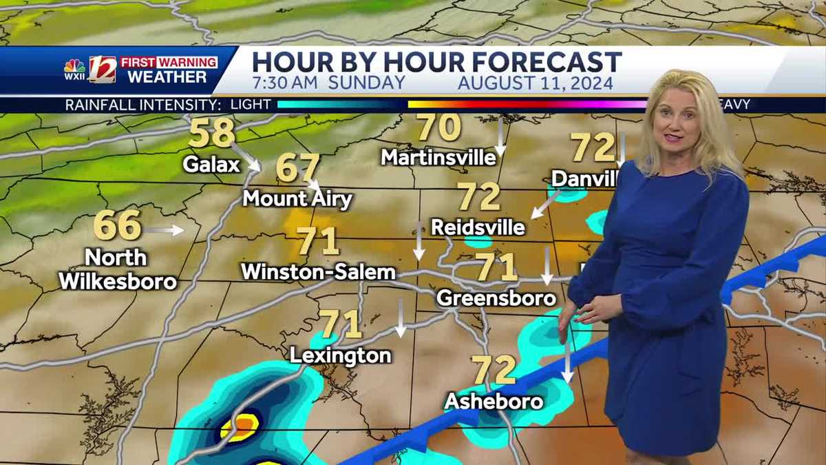 Sunday Sunshine Returns to North Carolina, Comfortable Next Week
