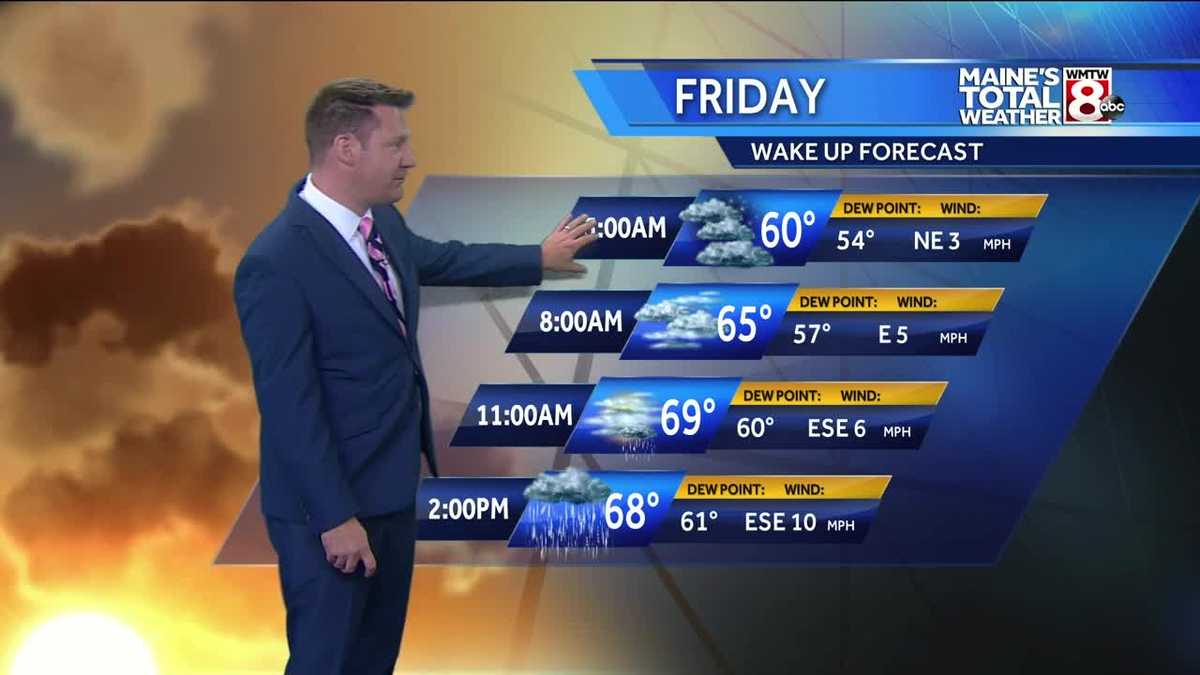 Ted's Friday morning forecast