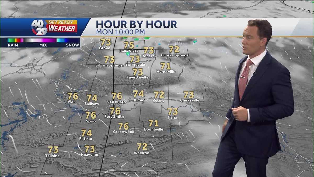 Chance for scattered showers & storms tomorrow