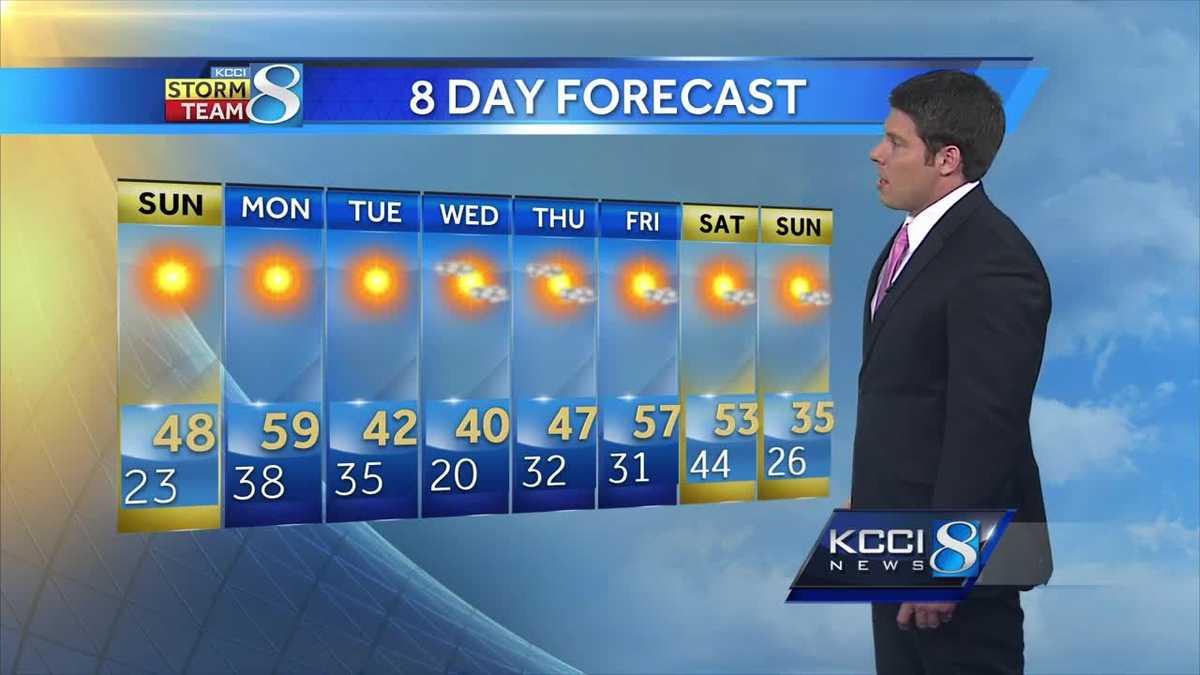 Videocast: It's going to be a warm start to the work week - KCCI
