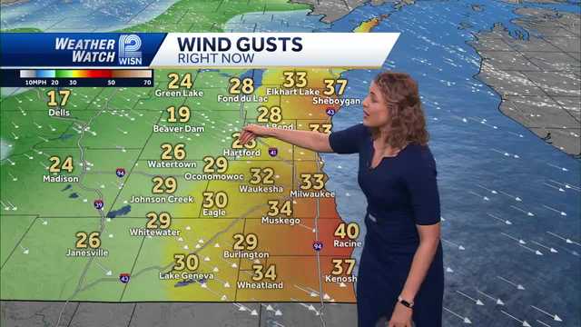 Weather: Bitter Cold and Windy