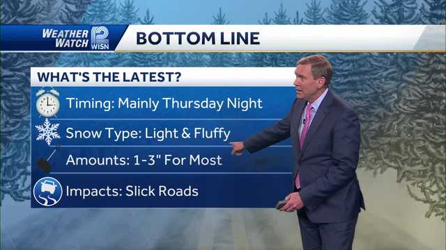 Weather: Fluffy Snow Is Coming - Vimarsana News
