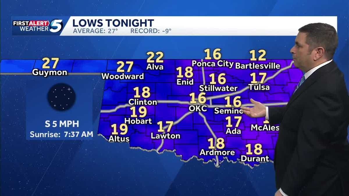 TIMELINE: Frigid cold overnight for most of Oklahoma