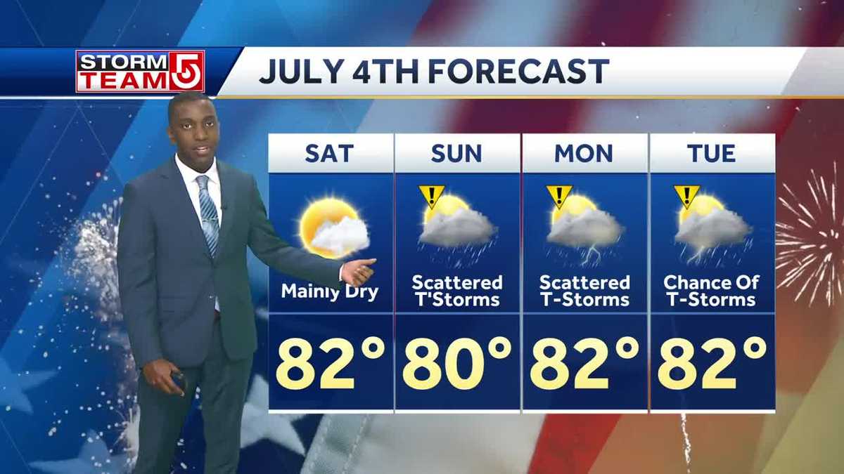 Video: 2 sunny days before storm threat returns