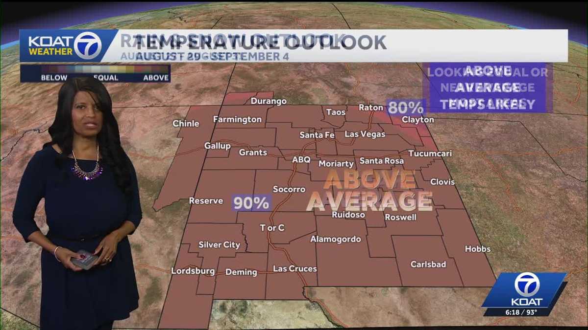 Another hot summer weekend with highs trending well above average